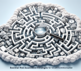 Risk assessment for cloud communications