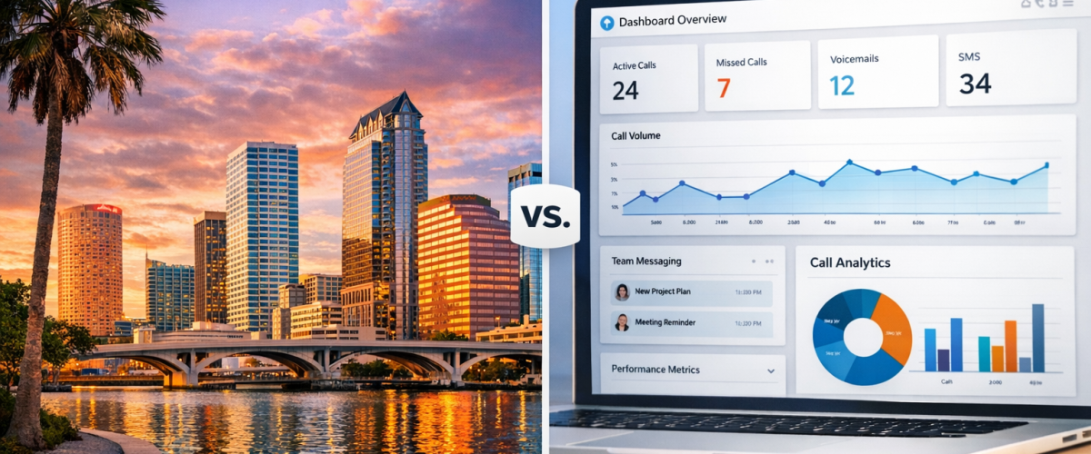 Florida VoIP vs RingCentral