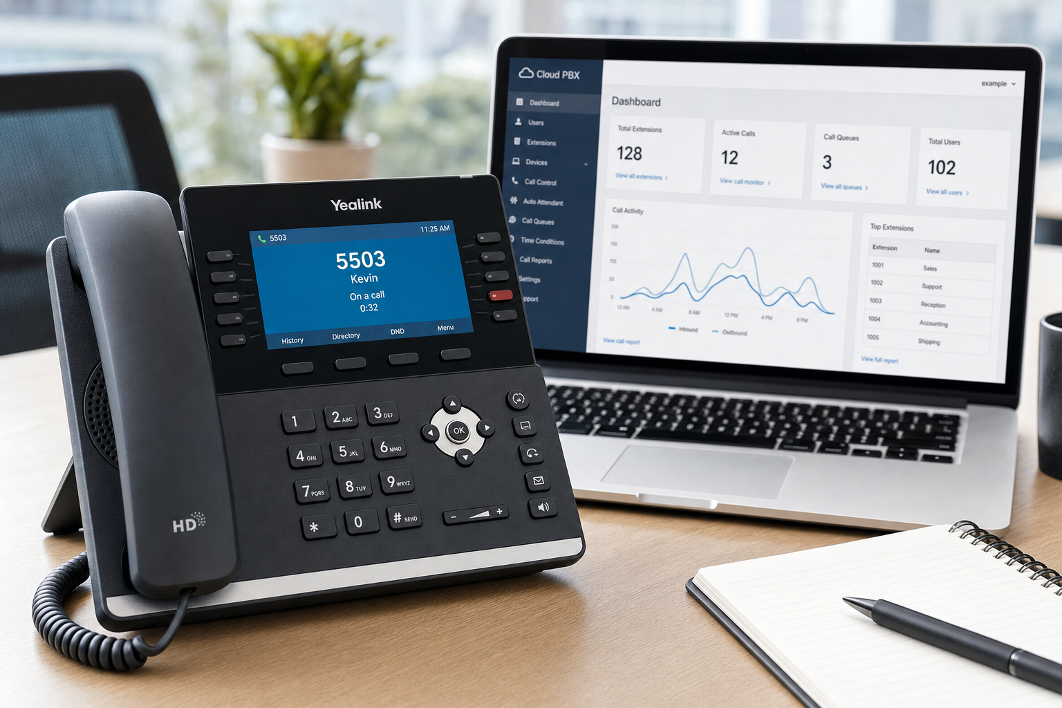 VoIP desk phone provisioned and connected to a cloud PBX admin portal on a business office desk during day-two setup.
