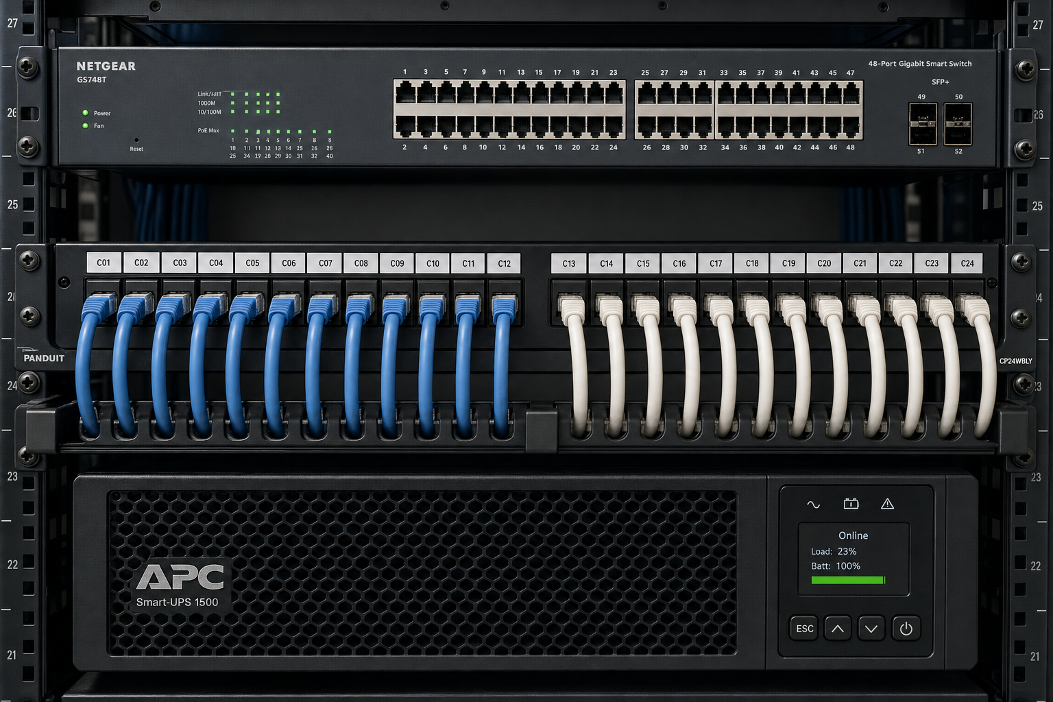Network rack with managed switch, patch panel, and UPS unit for VoIP infrastructure backup